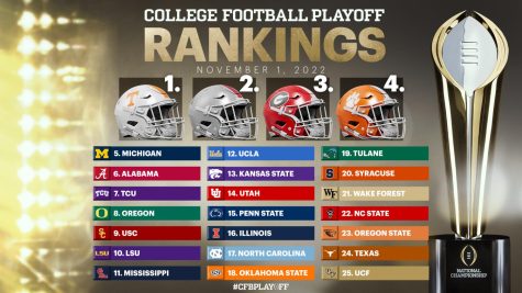 How rigged are the first Collage Football Playoff rankings?