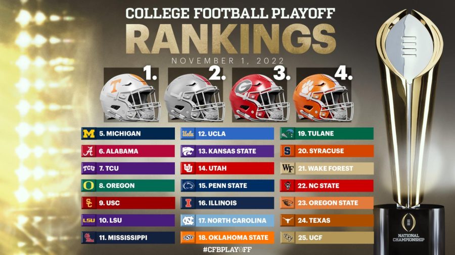 How+rigged+are+the+first+Collage+Football+Playoff+rankings%3F