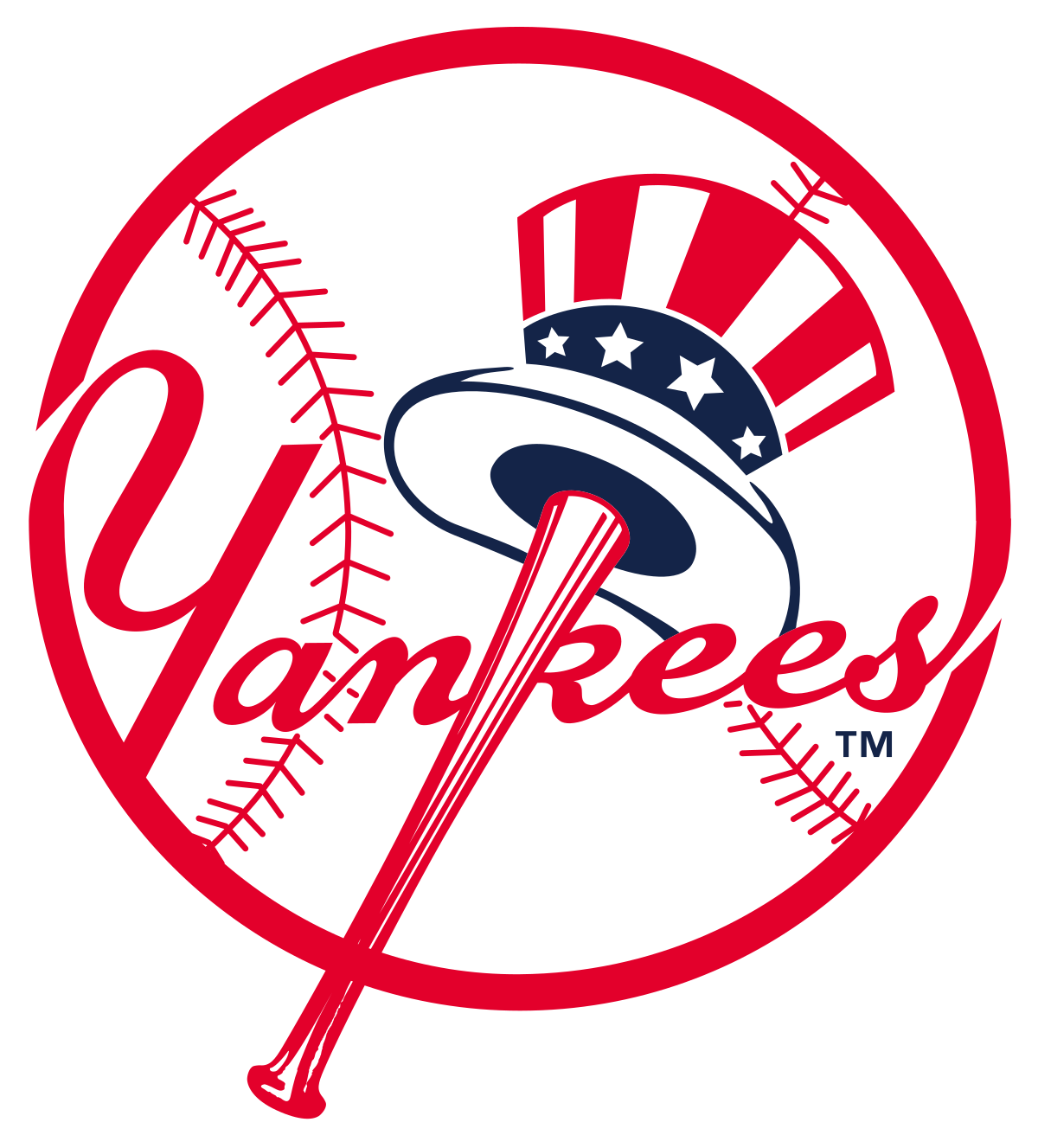 Season in review: New York Yankees – FHC Sports Report