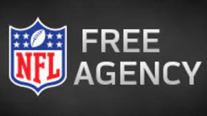 Top teams for NFL free agents
