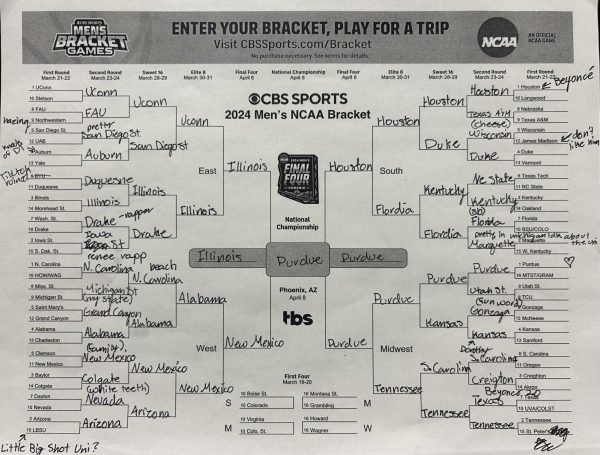 Olivias not-so-serious predictions for 2024 March Madness bracket